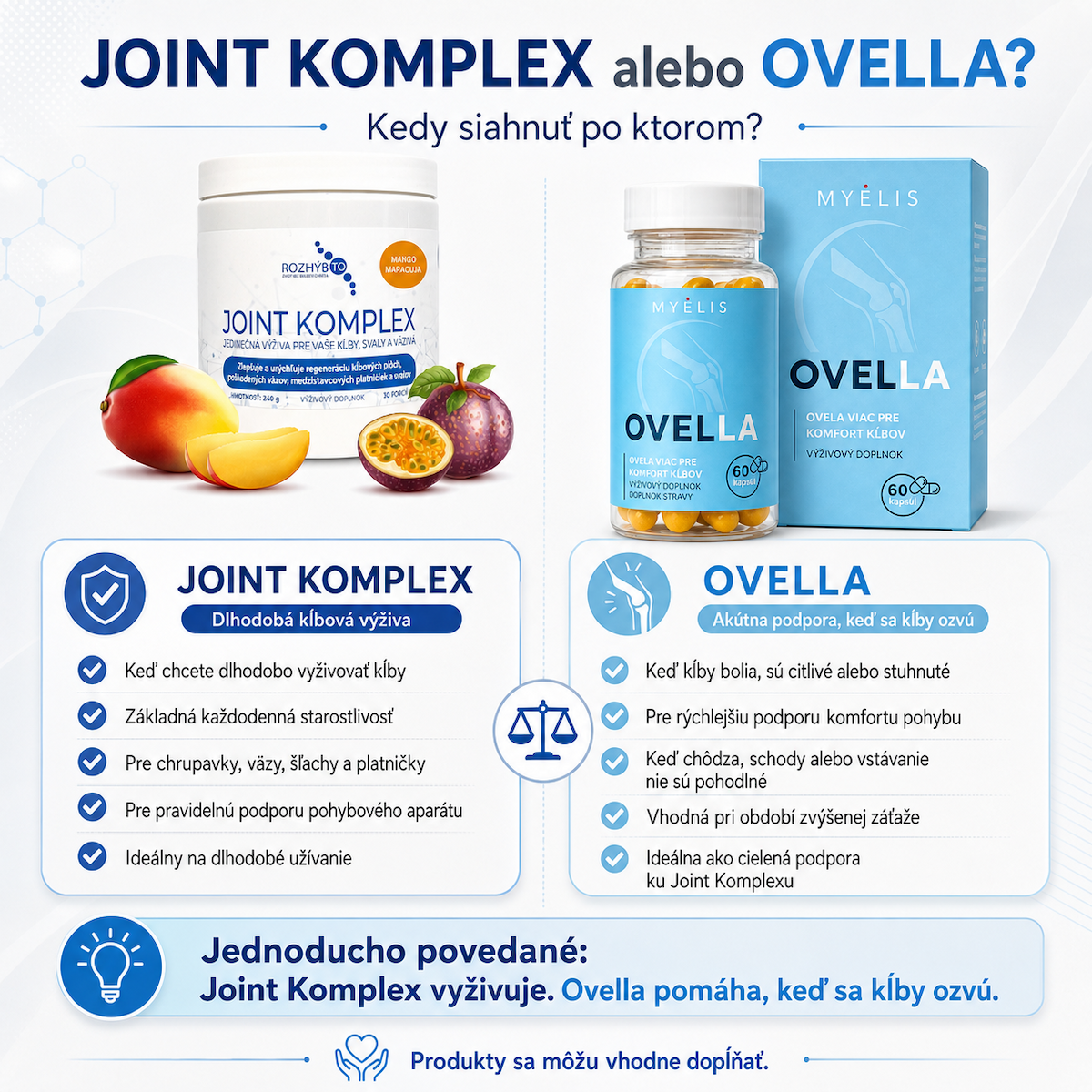 Joint Komplex alebo Ovella