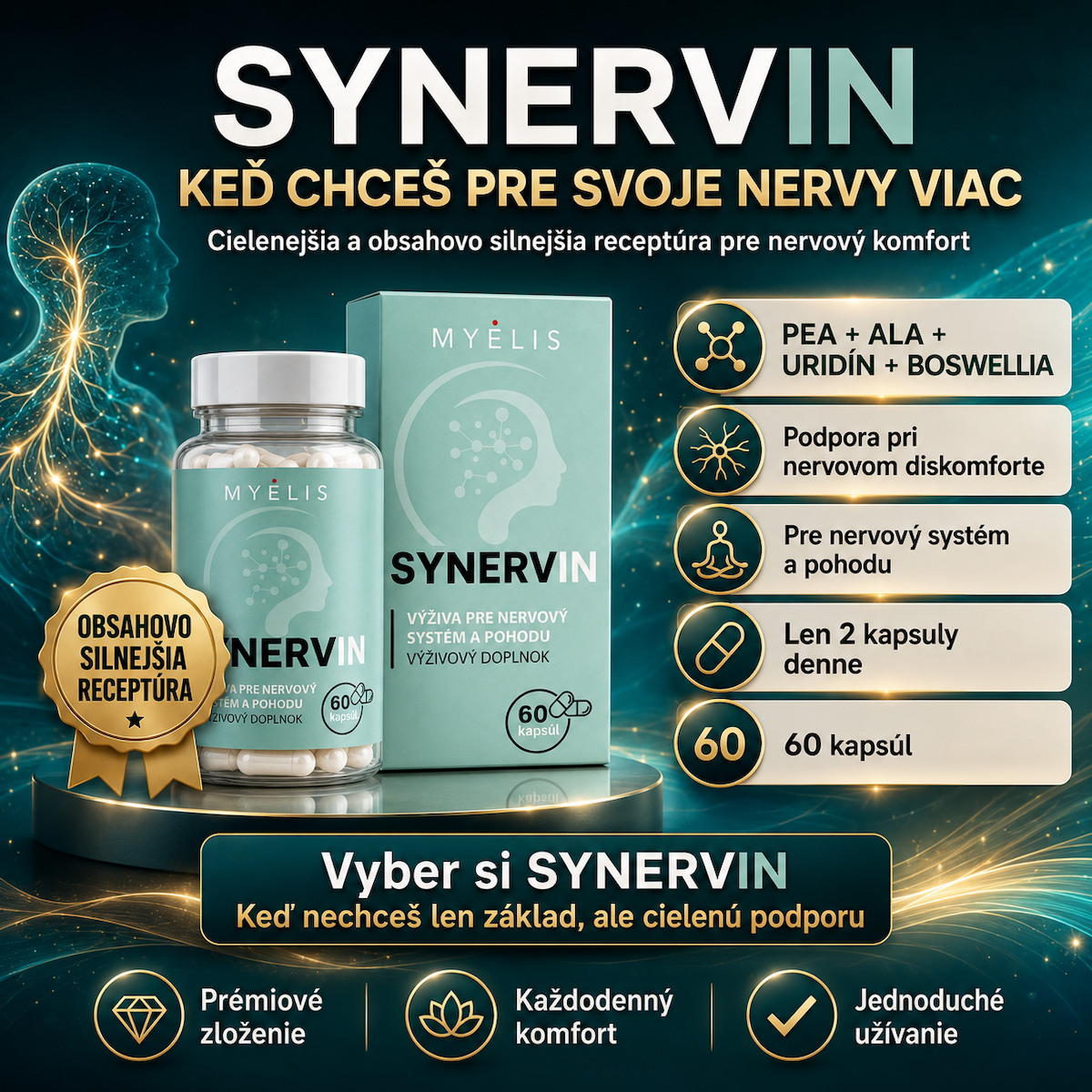 SYNERVIN – prémiová výživa nervového systému