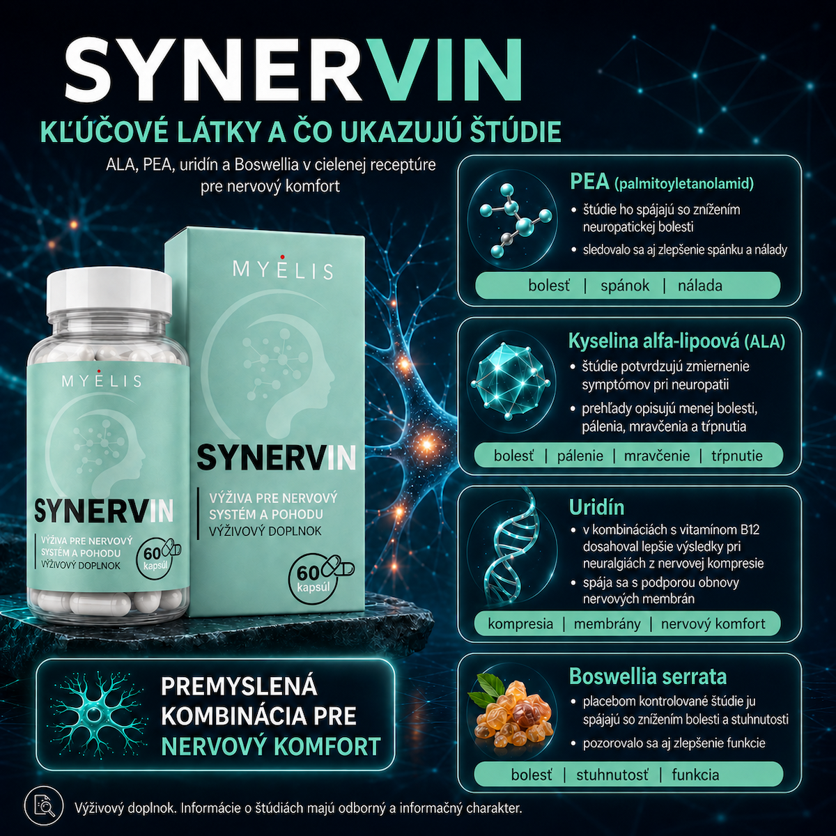 Štúdie o aktívnych látkach SYNERVIN