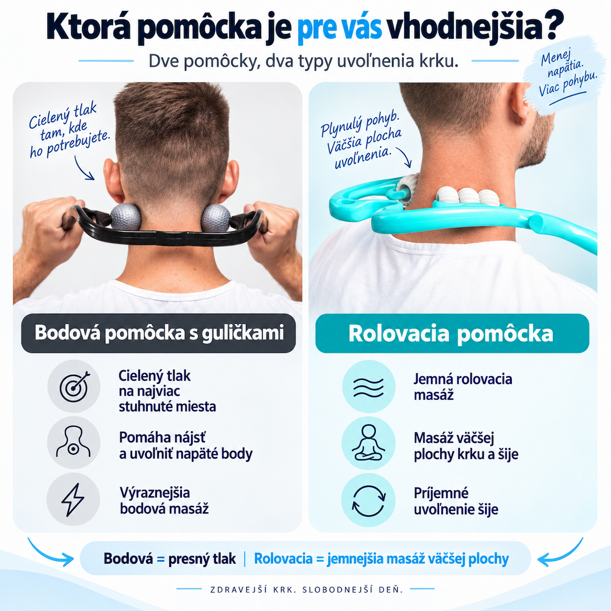 Premasírovanie krku, šije a trapézov